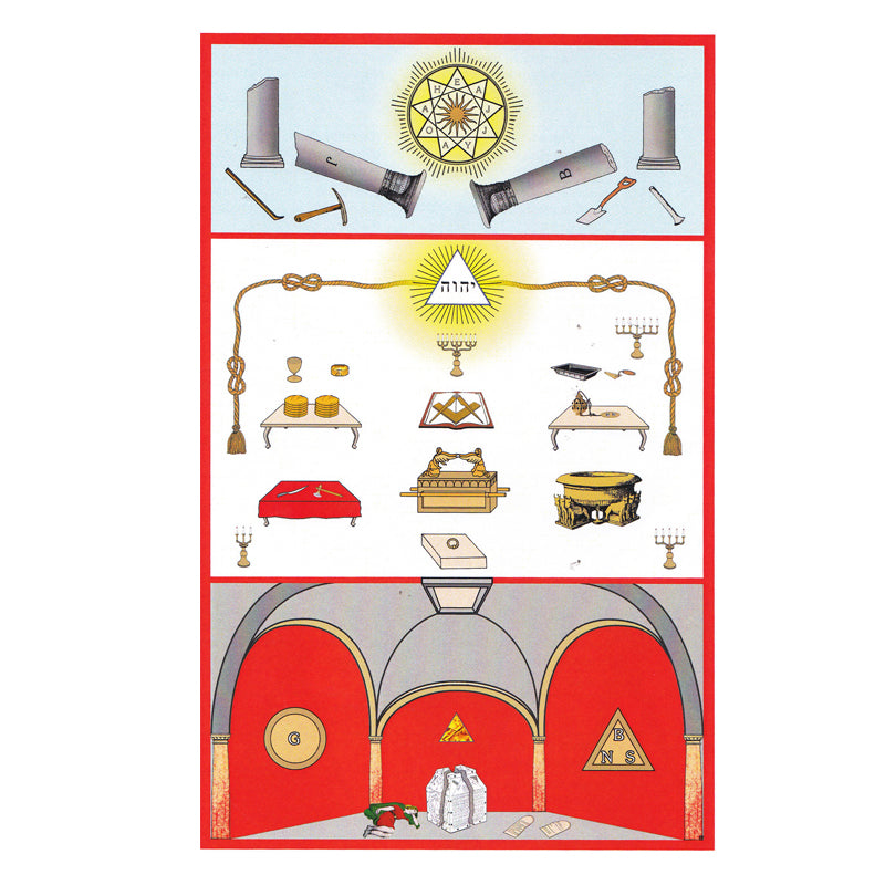 Tapis de loge maçonnique 14ème degré REAA - Grand Élu Parfait et Sublime Maçon